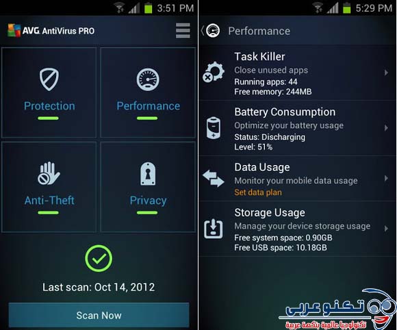 AVG for android