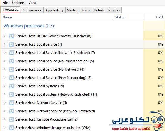 Processes