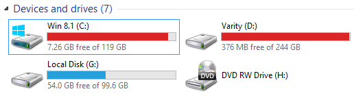 امتلاء القرص C